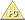 PG classification
